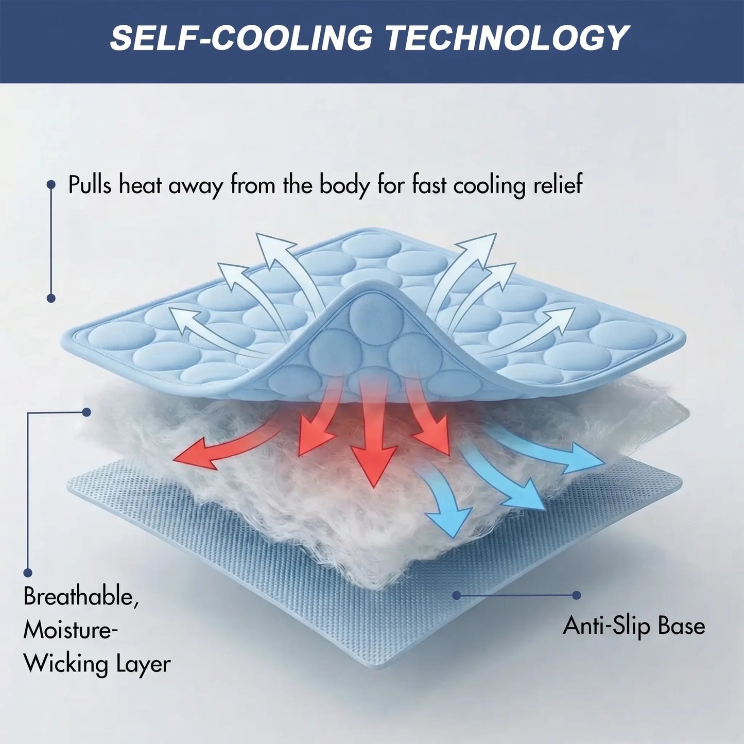 Nivessa Boxer Cooling Mat